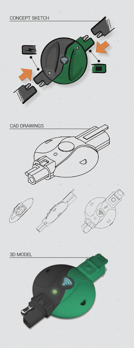 Wireless battery monitor design process artifact